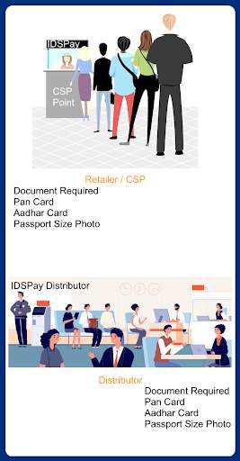 IDSPay - AEPS, MATM, DMT, Recharge, Travels & Pan screenshot 7