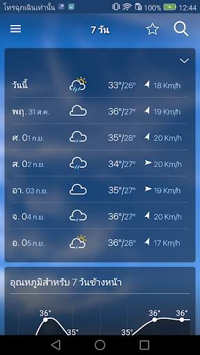 Freemeteo screenshot 2