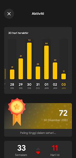 Counter Tasbih Pro: Zikir App screenshot 7