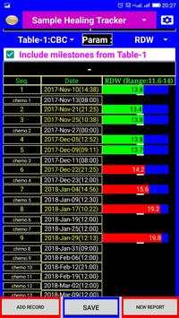 Digital Wellness assistant screenshot 7