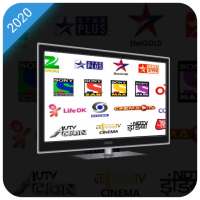 Live TV Channels Free Online Guide