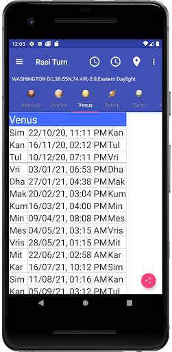 Vedic Astrology English screenshot 7