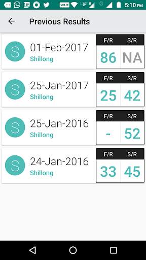 Teer Counter | teercounter.com screenshot 3