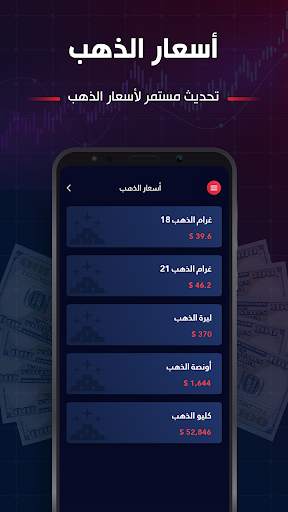 USD Market screenshot 6