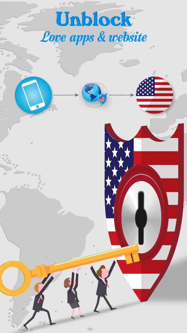 VPN Proxy –USA VPN Master screenshot 2