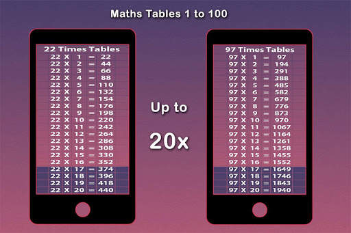 Maths Tables, Games, Maths Tricks, Vedic Maths screenshot 2