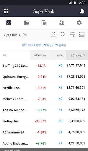 Supervank स्क्रीनशॉट 2