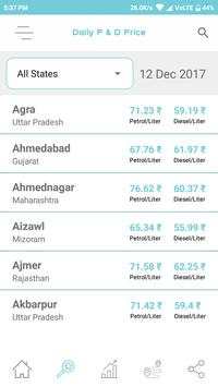 Daily Petrol Diesel Price screenshot 2