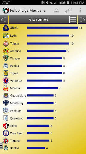 SoccerLair Mexican Leagues screenshot 7