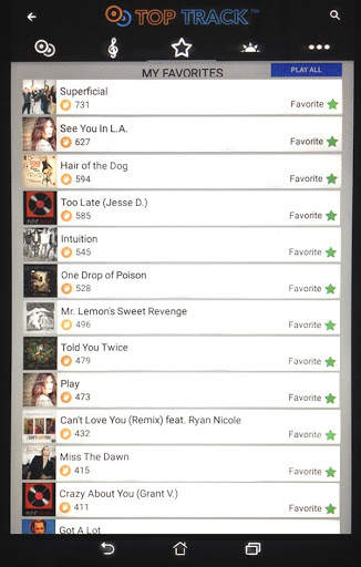 TopTrack - Promote your music 5 تصوير الشاشة