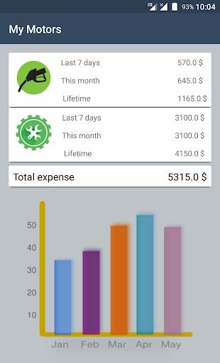 My Motors - Car & Bike logs screenshot 6