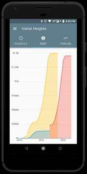 SuperWise Dashboards 2 تصوير الشاشة