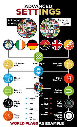 Flags of the World Watch Face screenshot 3
