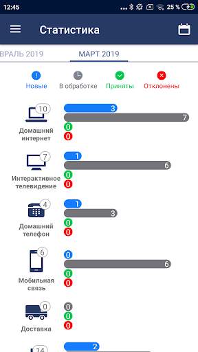 Мобильный Агент скриншот 6