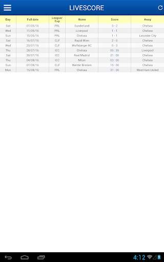 Latest News for Chelsea screenshot 7