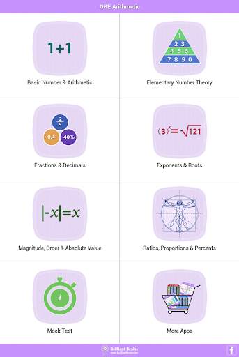 GRE Math Arithmetic Review LE screenshot 17