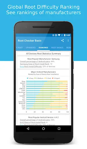 Root Checker screenshot 6