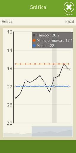 Cálculo mental (Matemáticas) screenshot 7