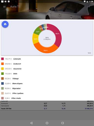 MyFuelLog2 - Gestion de véhicules screenshot 12