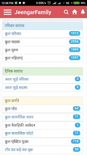 Jeengar Family screenshot 2