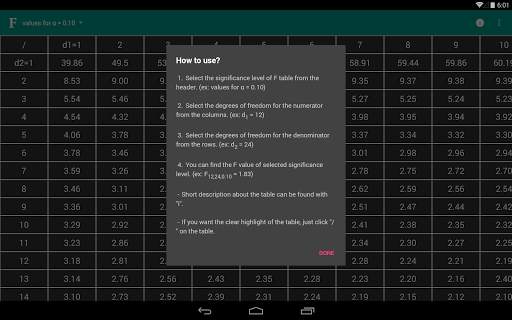 F table screenshot 1