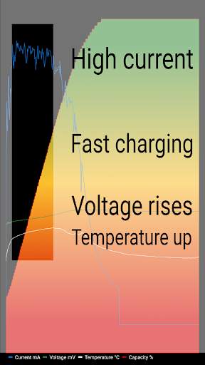 Charge Monitor screenshot 3