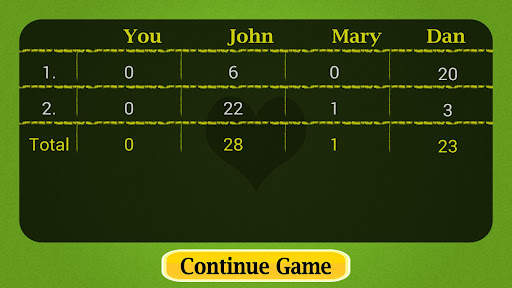 Dame de Pique - Jeu de Cartes screenshot 27