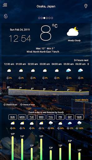 Weather Forecast screenshot 6