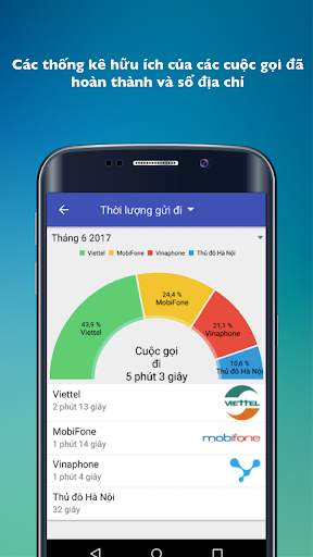 Các nhà khai thác di động screenshot 4