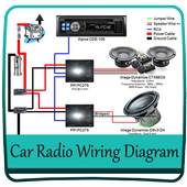 Car Radio Wiring Diagram 1.0
