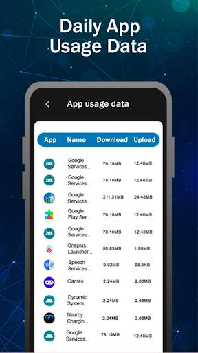 5G 4G LTE WIFI & Network Tools screenshot 15
