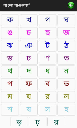 আদর্শলিপি (একের ভিতরে সব) screenshot 5