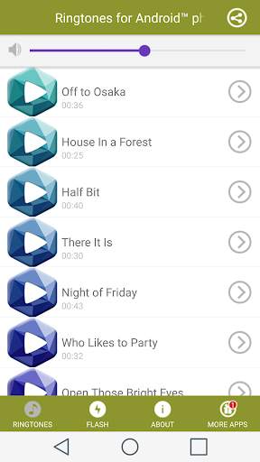 2020 Ringtones for Android™ phone screenshot 1