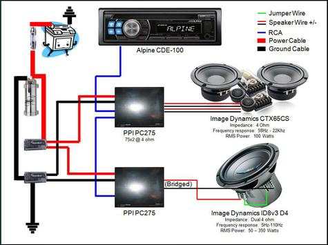 Car Radio Wiring Diagram скриншот 1