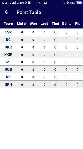 Live Cricket IPL 2021 - IPL Live Tv Match screenshot 4