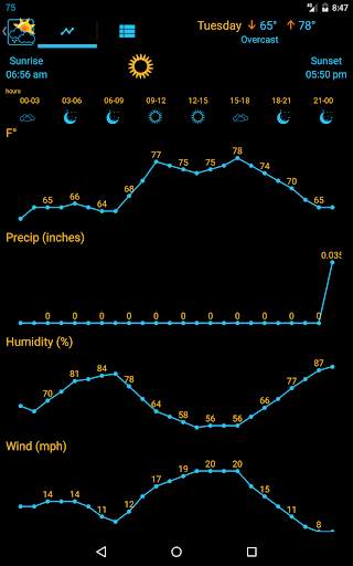 Weather Rise Clock 30  Widgets screenshot 11