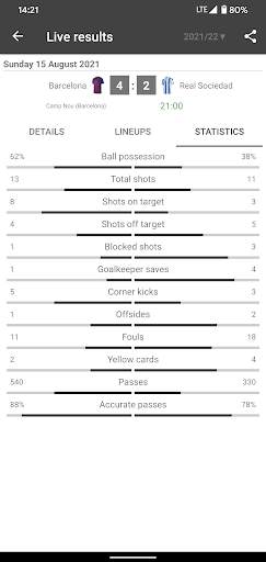 Live Scores for La Liga 2024 screenshot 5