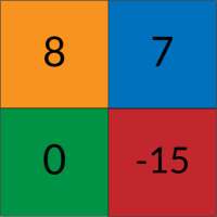 Scoreboard for multiple players logo