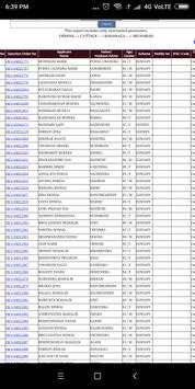 Odisha Ration Card List скриншот 3