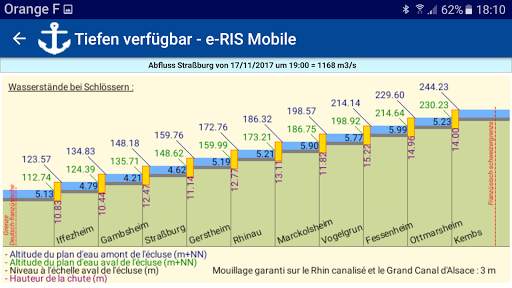 e-RIS Mobile screenshot 8