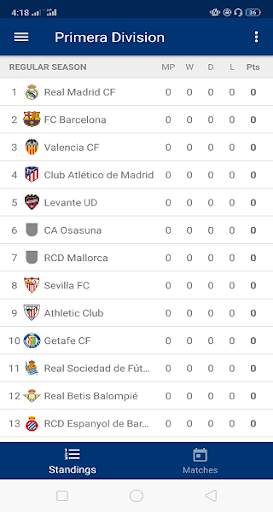 Football Live Scores | Football Results | STATS screenshot 3