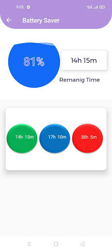 Unlock VPN Pro - Free Premium VPN Proxy Server screenshot 5