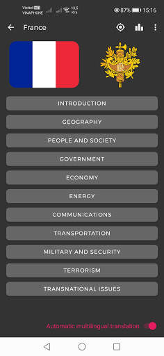 The World Factbook 2022 Pro screenshot 2