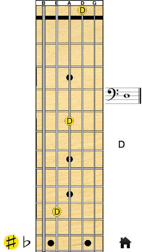 5 String Bass Note Legend screenshot 5