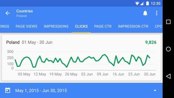 Google AdSense screenshot 5