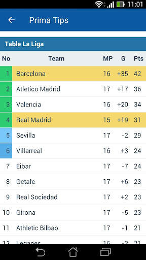 Football Predictions PrimaTips screenshot 8