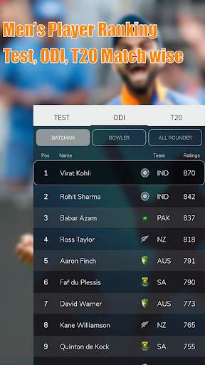 Live Line Cricket score: ball by ball score screenshot 2