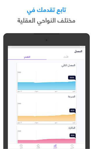 شعلة - درّب عقلك يومياً 16 تصوير الشاشة