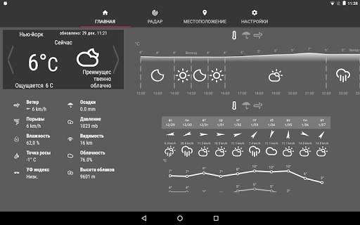 Weather Forecast App, Radar, Widget and Alerts screenshot 10