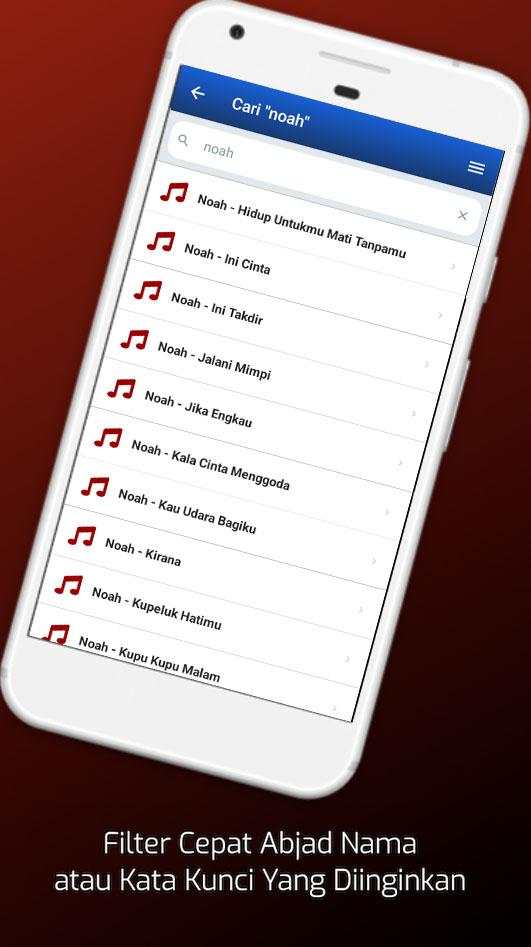 Kumpulan Kunci Gitar Indonesia screenshot 3